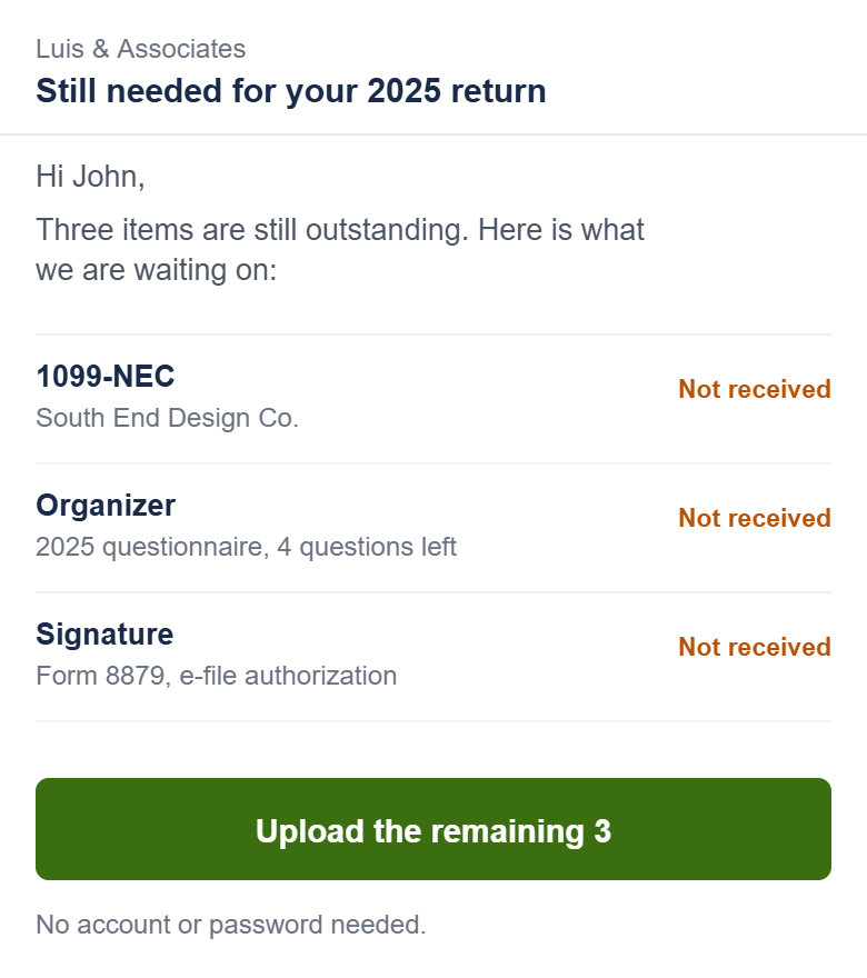 Reminder email on a phone listing the three items one client still owes.