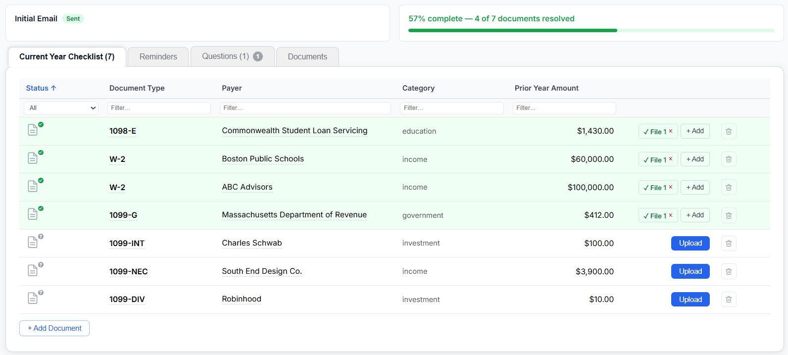 Progress report showing which clients are complete and what is still outstanding.